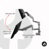 Dual Gas Spring Monitor Pole Arm