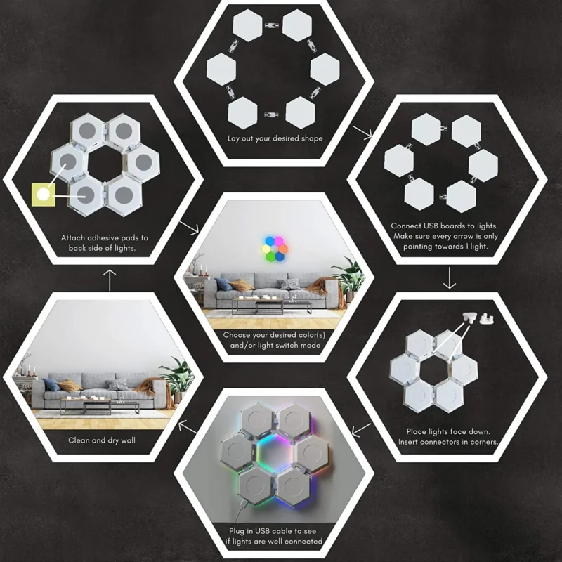 Quantum LED Lights