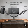 Triple Gas Spring Monitor Arm