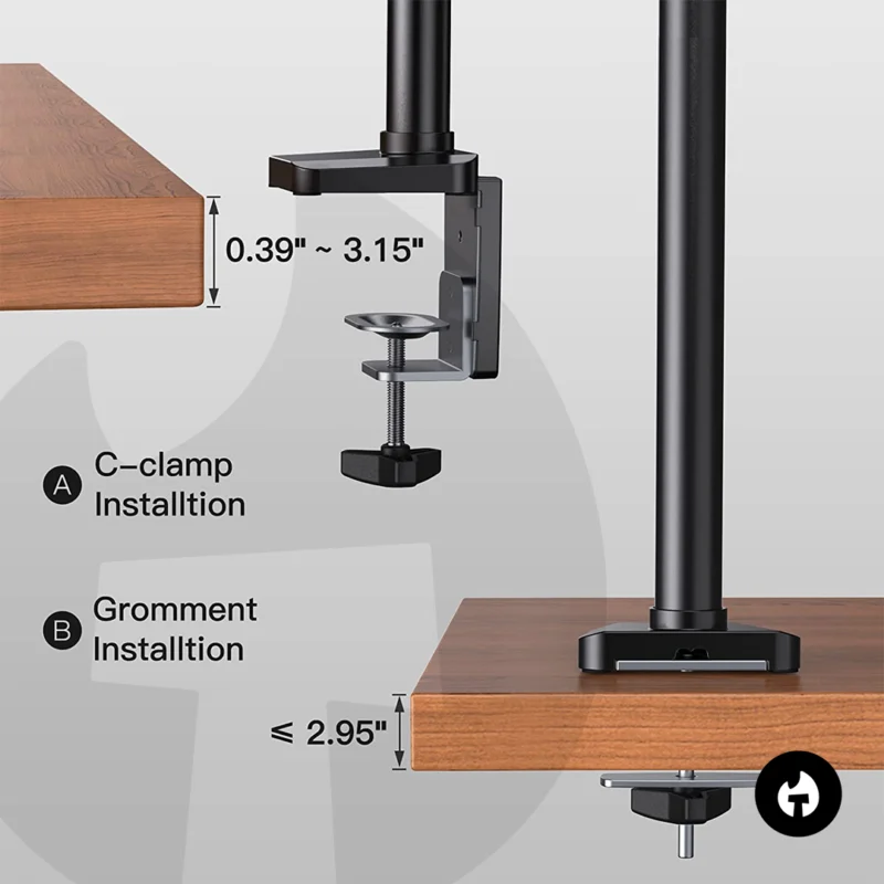 Triple Gas Spring Monitor Arm